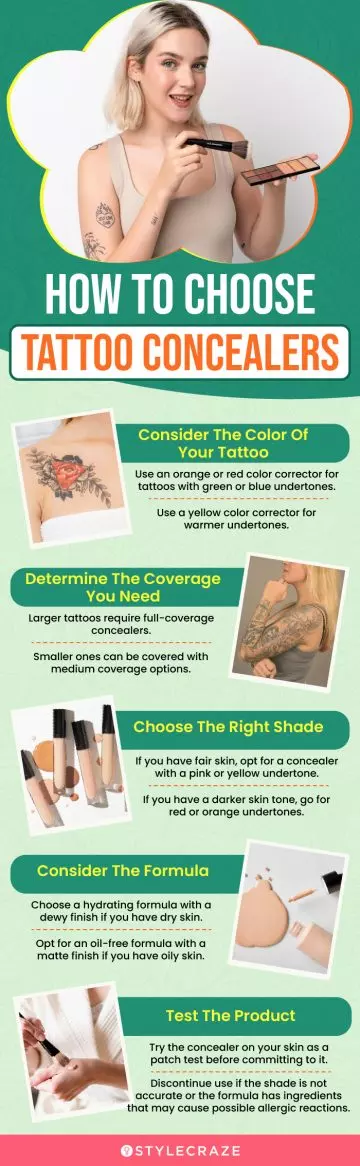 How To Choose Tattoo Concealers (infographic)