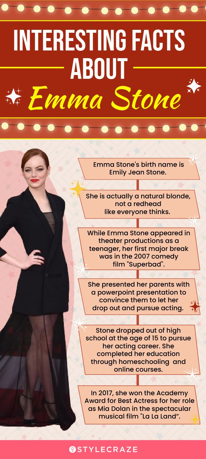 interesting facts about emma stone (infographic)