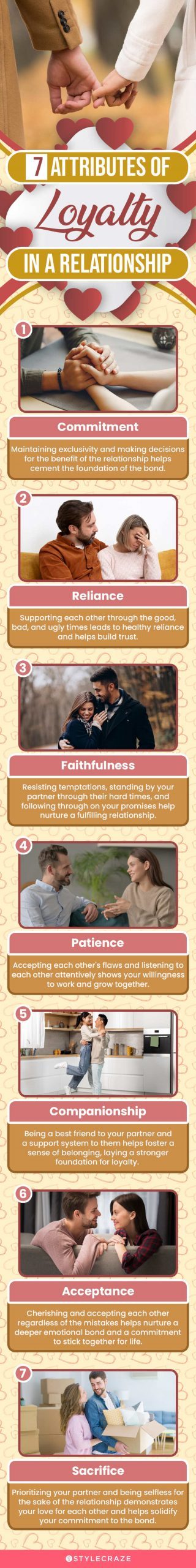 7 attributes of loyalty in a relationship (infographic)