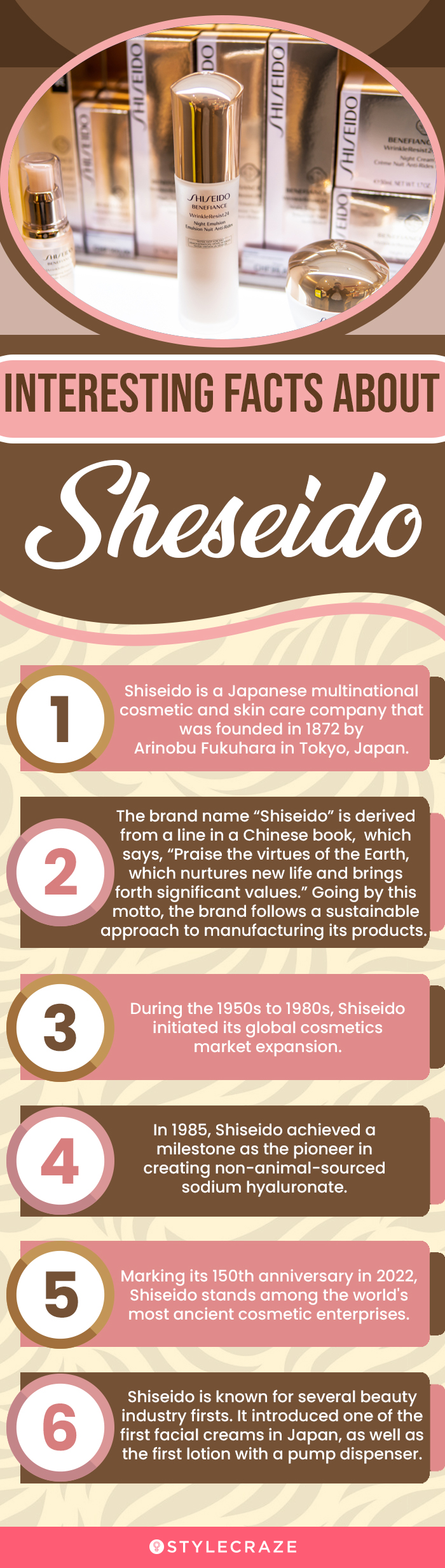 Interesting Facts About Sheseido (infographic)