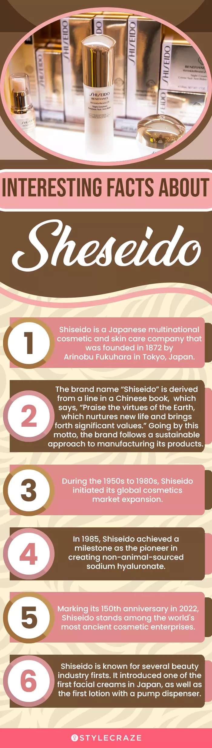 Interesting Facts About Sheseido (infographic)