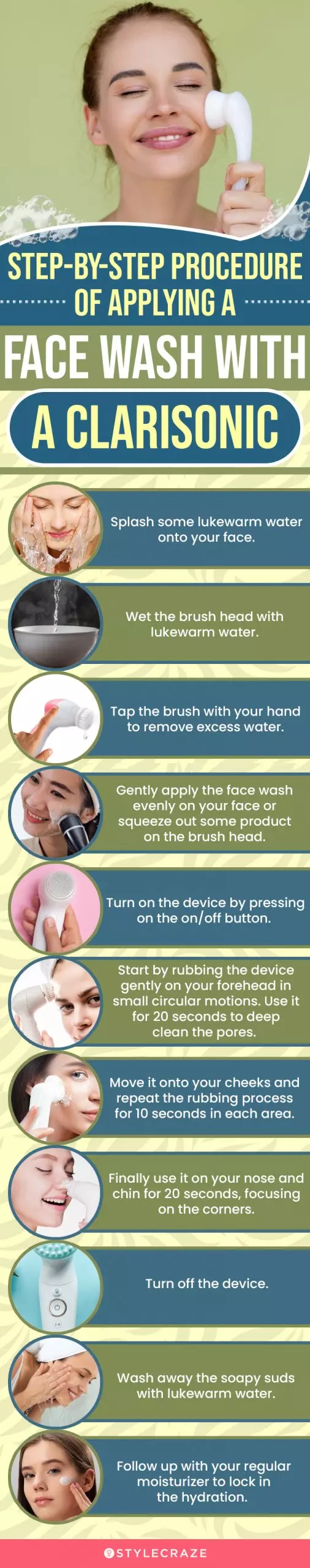Step-By-Step Procedure Of Applying A Face Wash With A Clarisonic (infographic)