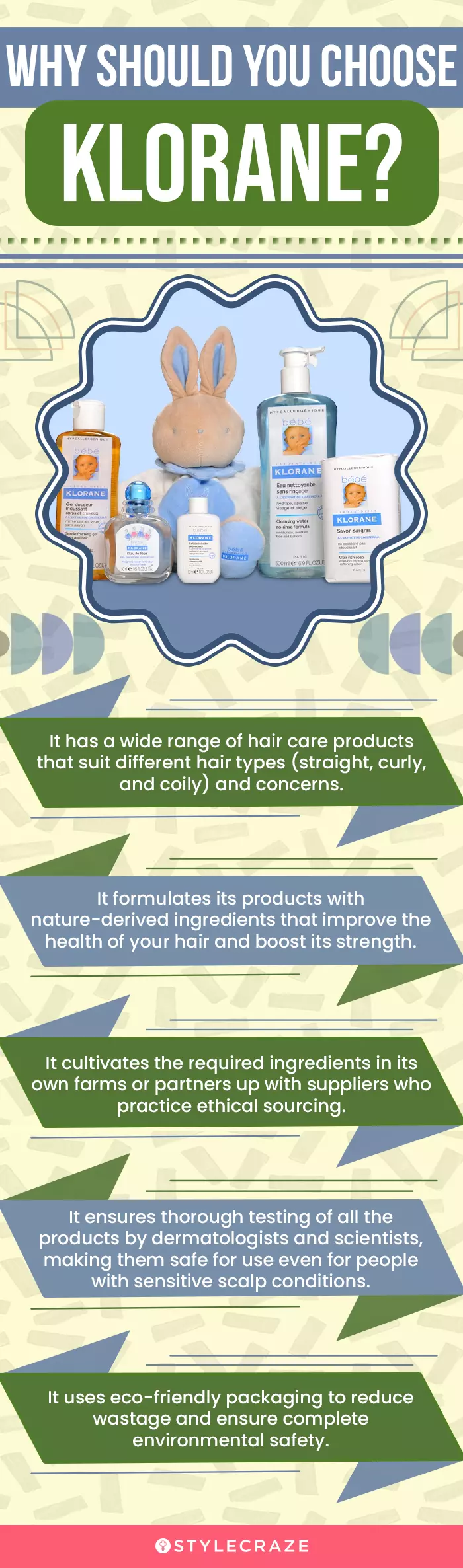 Why Should You Choose Klorane? (infographic)