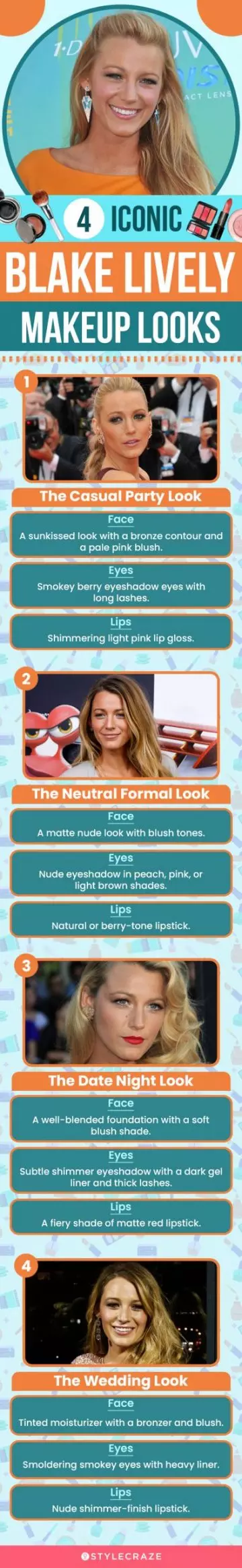 4 iconic blake lively makeup looks (infographic)