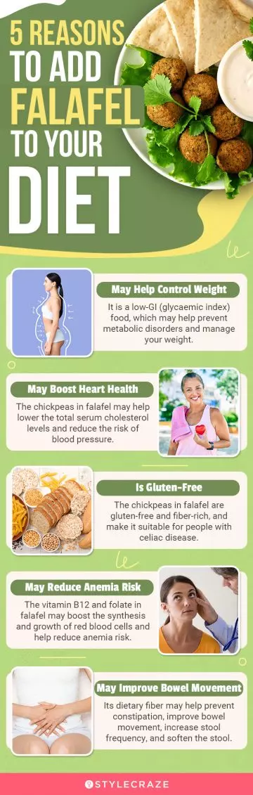 5 reasons to add falafel to your diet (infographic)