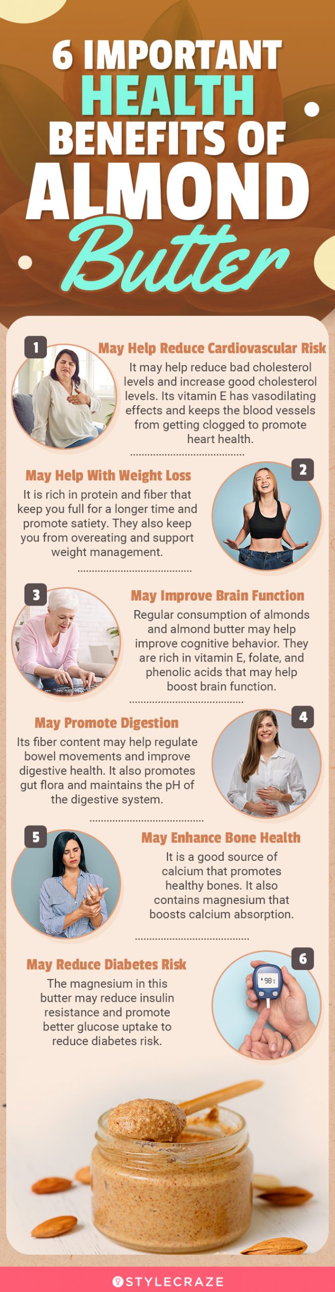 6 important health benefits of almond butter(infographic)