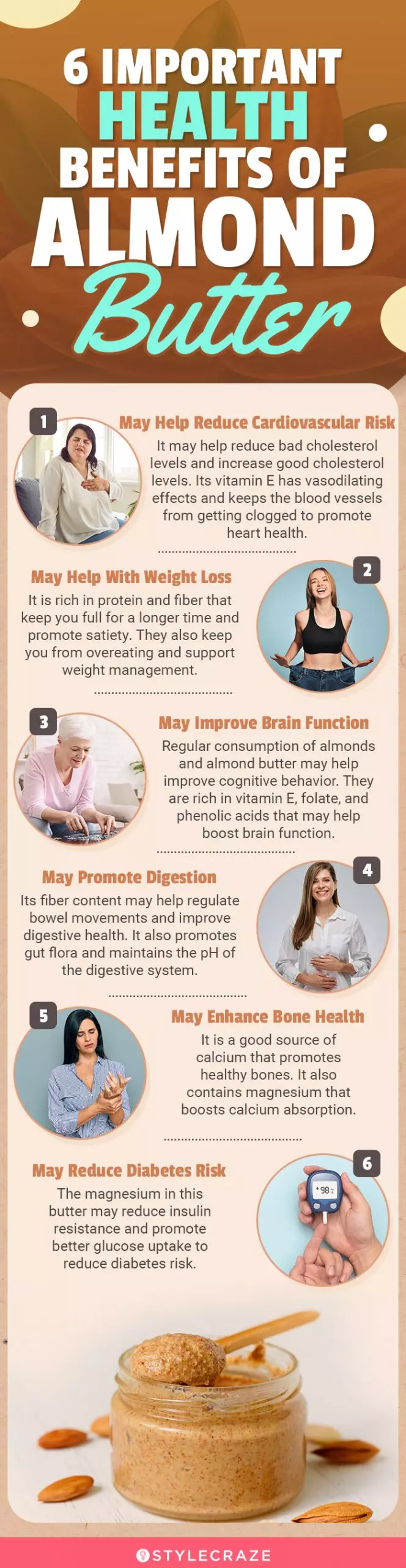 6 important health benefits of almond butter(infographic)