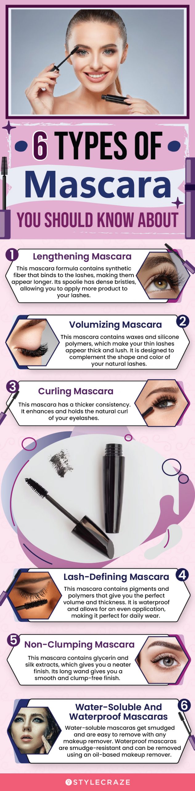 6 types of mascara you should know about (infographic)