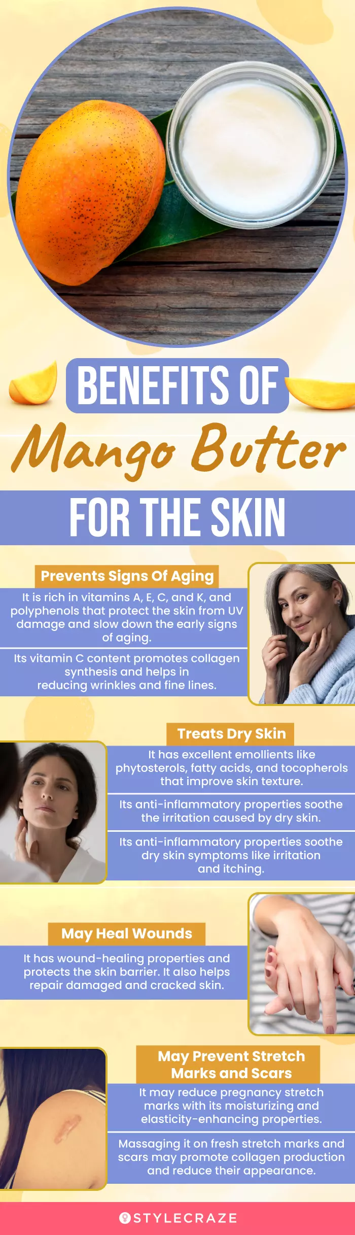 benefits of mango butter for the skin (infographic)