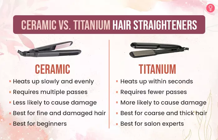 Ceramic vs titanium hair straightener