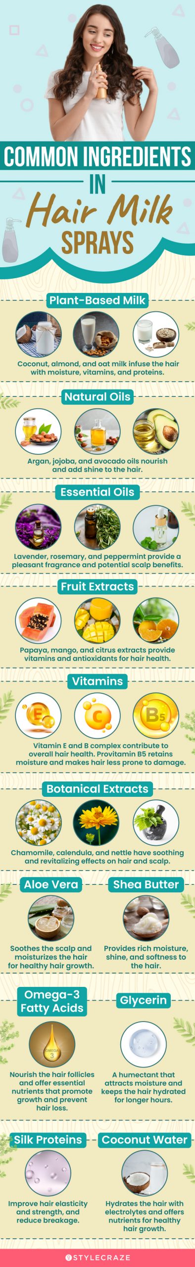 Common Ingredients In Hair Milk Sprays (infographic)