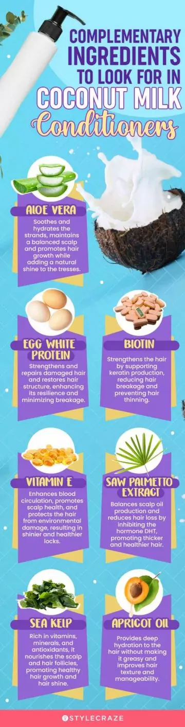 Complementary Ingredients To Look For In Coconut Milk Conditioners (infographic)