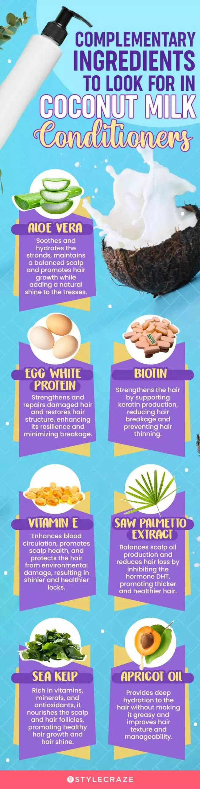 Complementary Ingredients To Look For In Coconut Milk Conditioners (infographic)