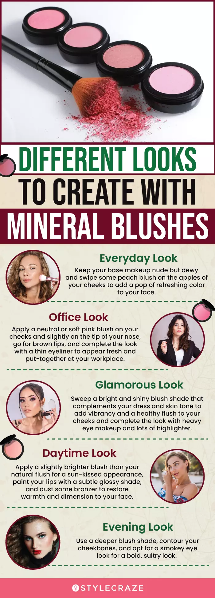 Different Looks To Create With Mineral Blushes(infographic)
