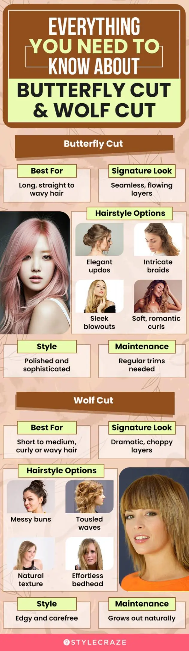 everything you need to know about butterfly cut & wolf cut (infographic)