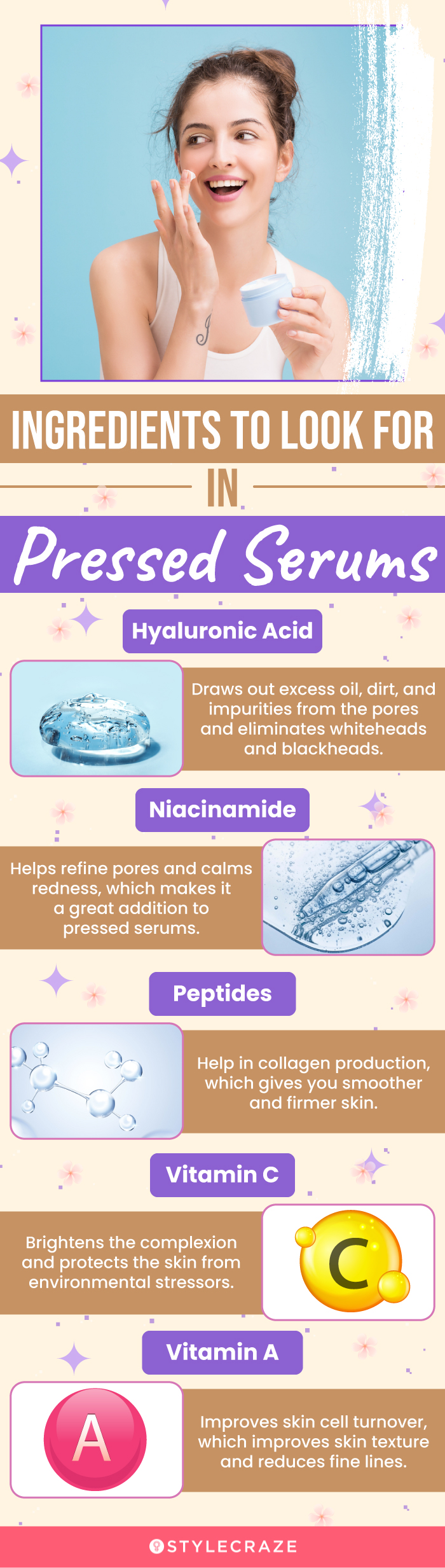 Ingredients To Look For In Pressed Serums(infographic)