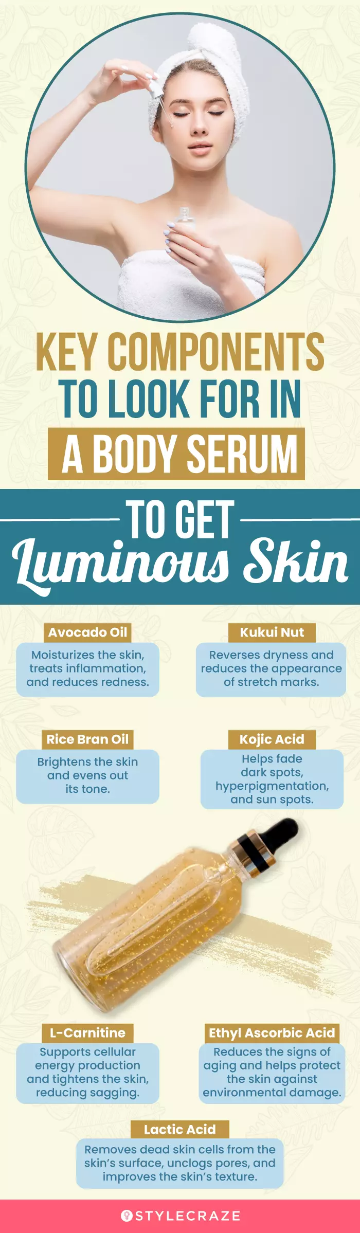 Key Components To Look For In A Body Serum(infographic)