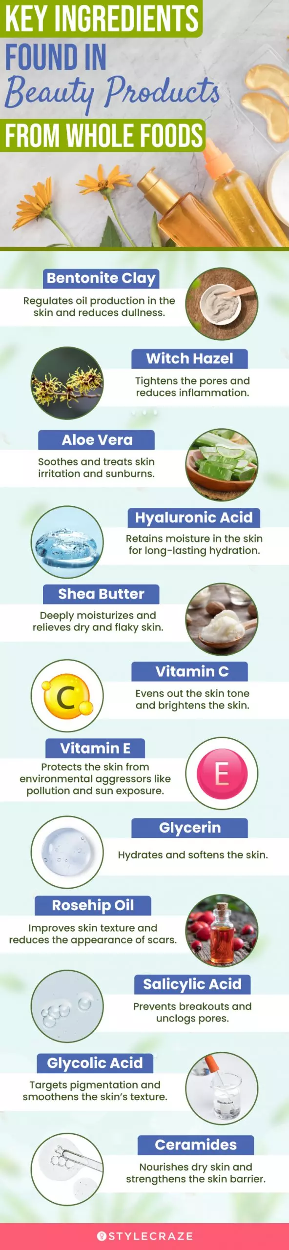 Key Ingredients Found In Beauty Products From Whole Foods (infographic)