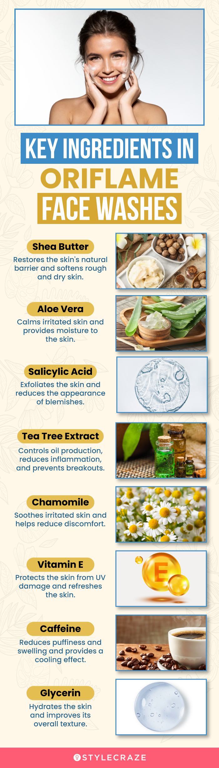 Key Ingredients In Oriflame Face Washes (infographic)