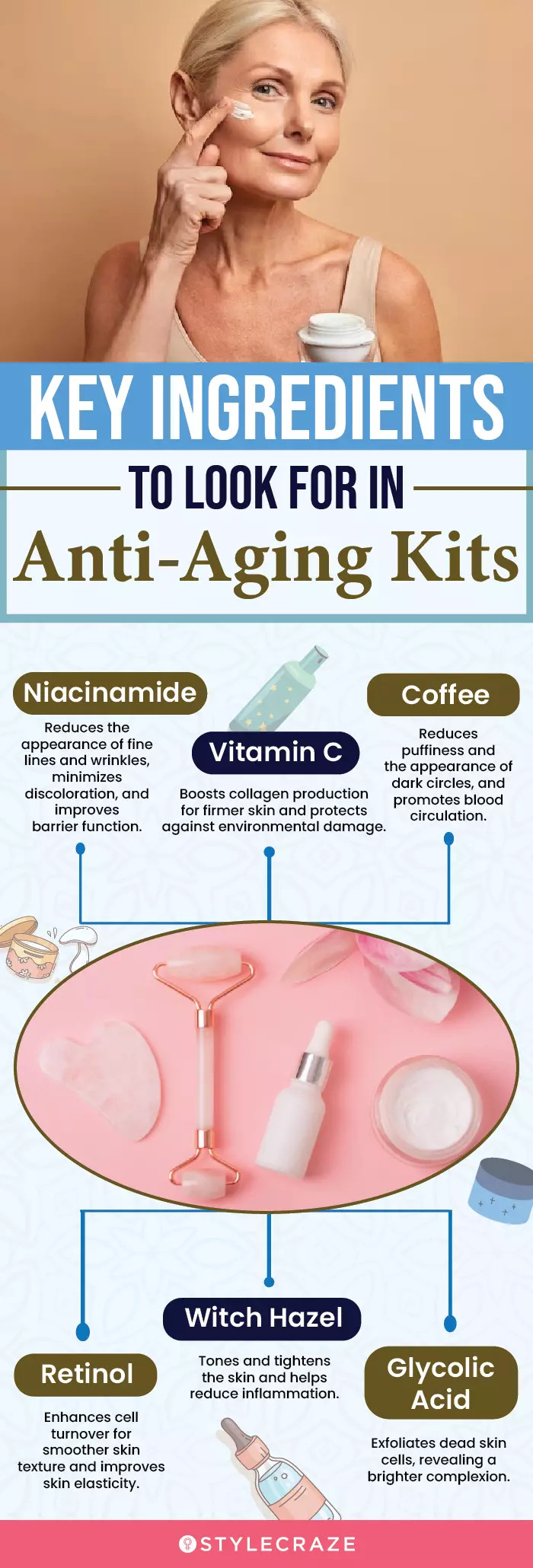 Key Ingredients To Look For In Anti-Aging Kits (infographic)
