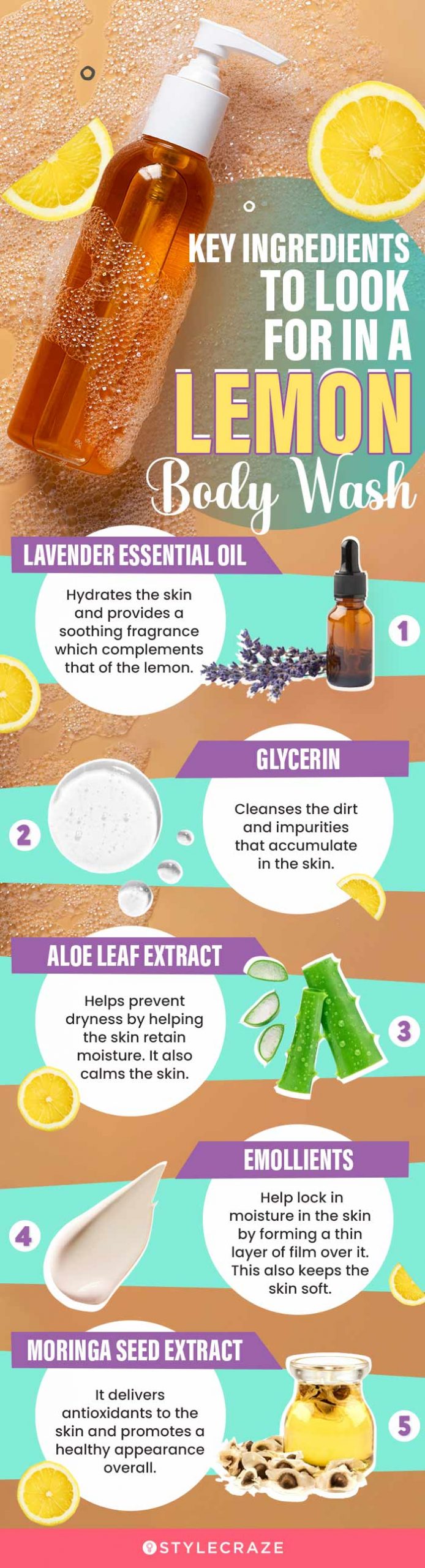 Key Ingredients To Look For In A Lemon Body Wash (infographic)