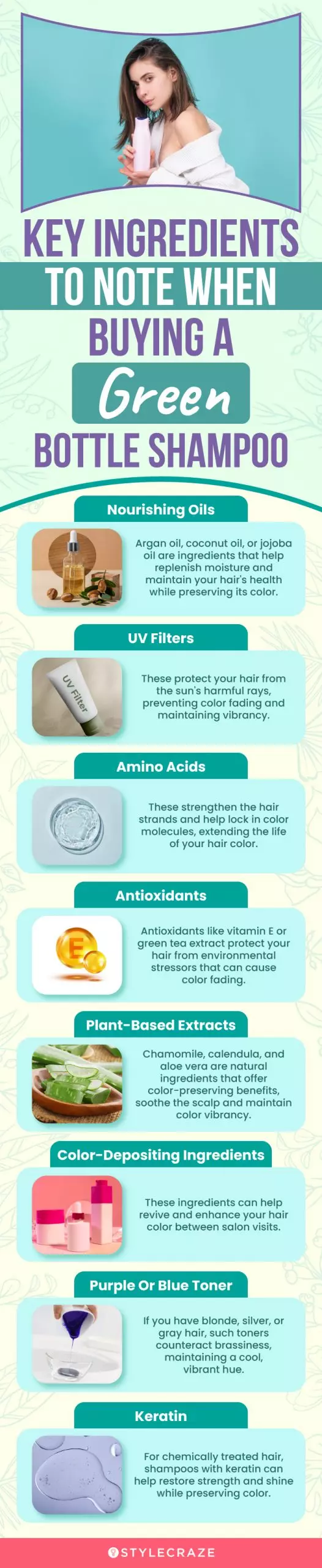 Key Ingredients To Note When Buying A Green Bottle Shampoo (infographic)