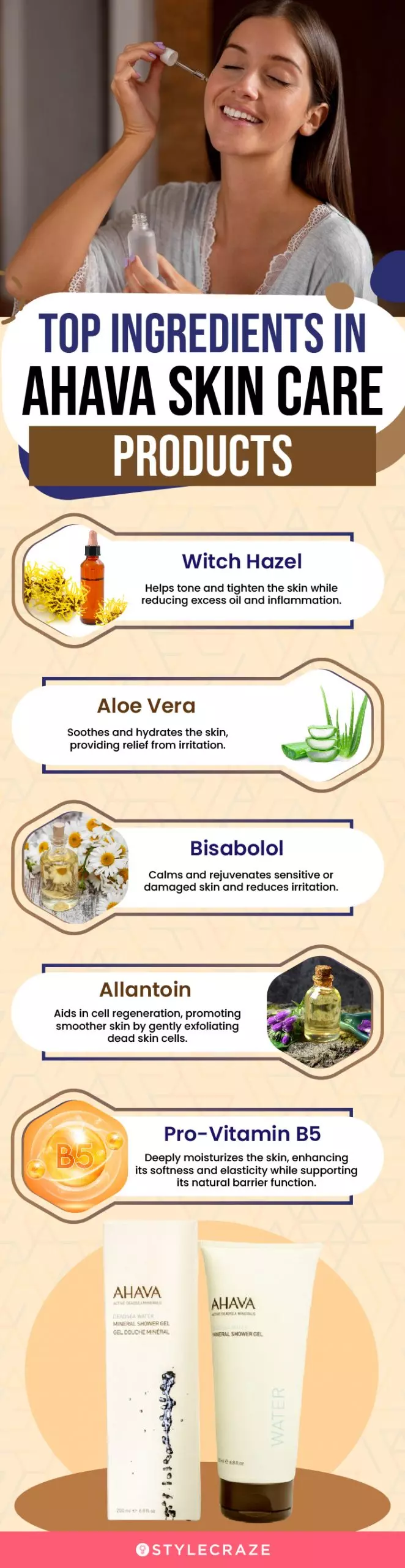 Top Ingredients In AHAVA Skin Care Products (infographic)