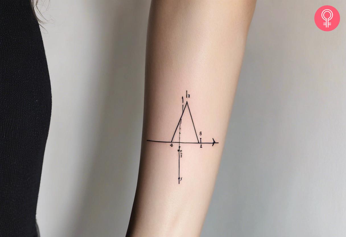 8 Amazing Masterful Math Tattoo Ideas With their Meanings