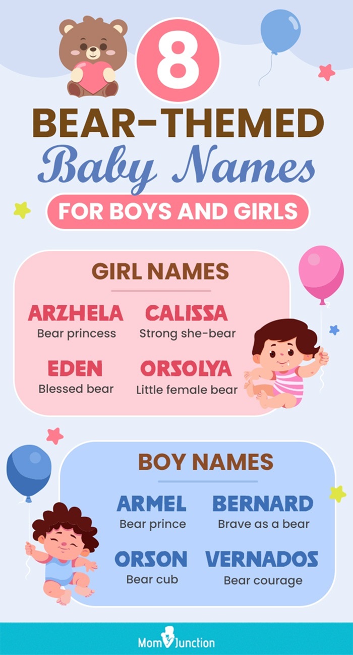 8 bear themed baby names for boys and girls (infographic)