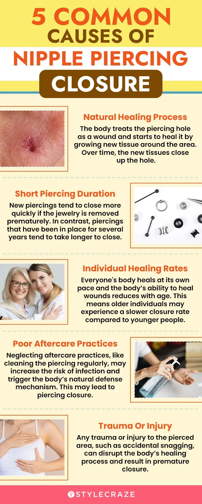 5-common-causes-of-nipple-piercing-closure (infographic)