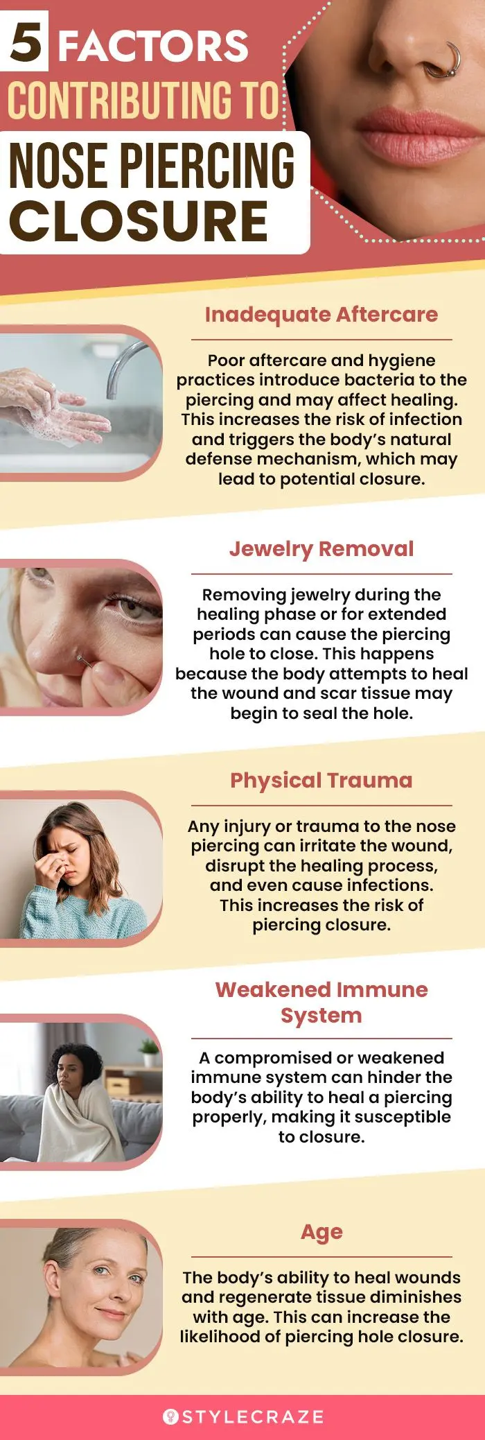 5-factors-contributing-to-nose-piercing-closure (infographic)