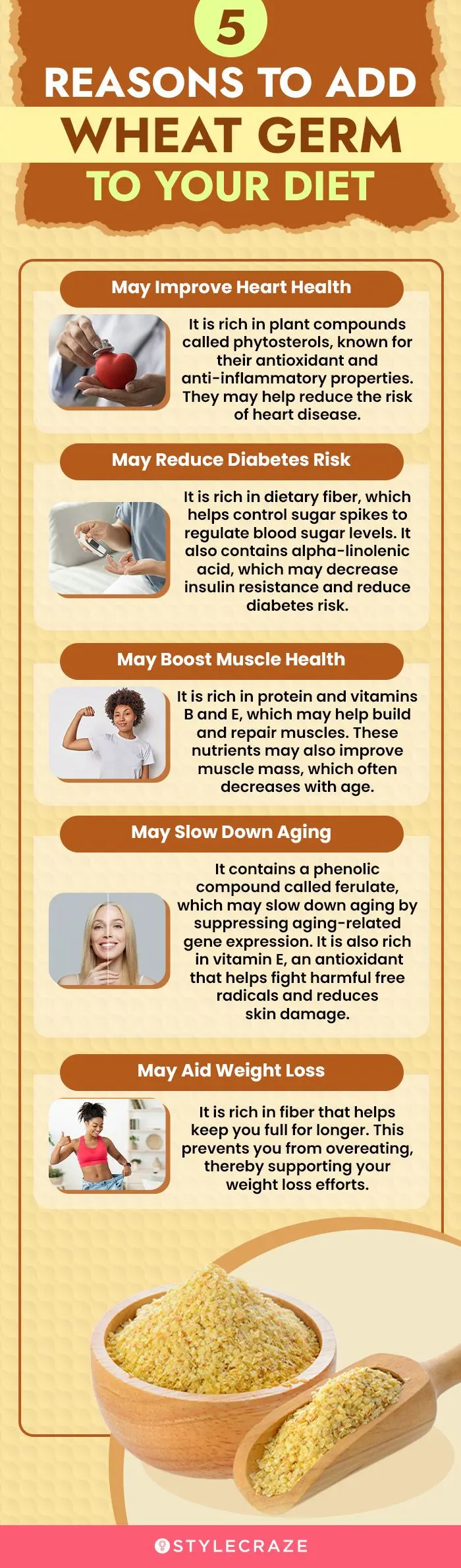 5-reasons-to-add-wheat-germ-to-your-diet (infographic)