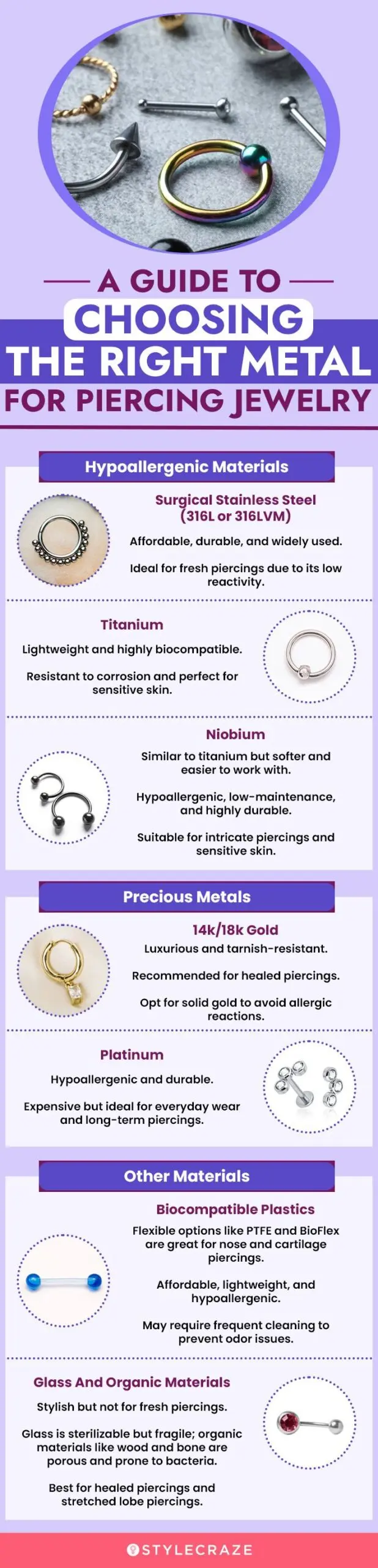 a-guide-to-choosing-the-right-metal-for-piercing-jewelry (infographic)