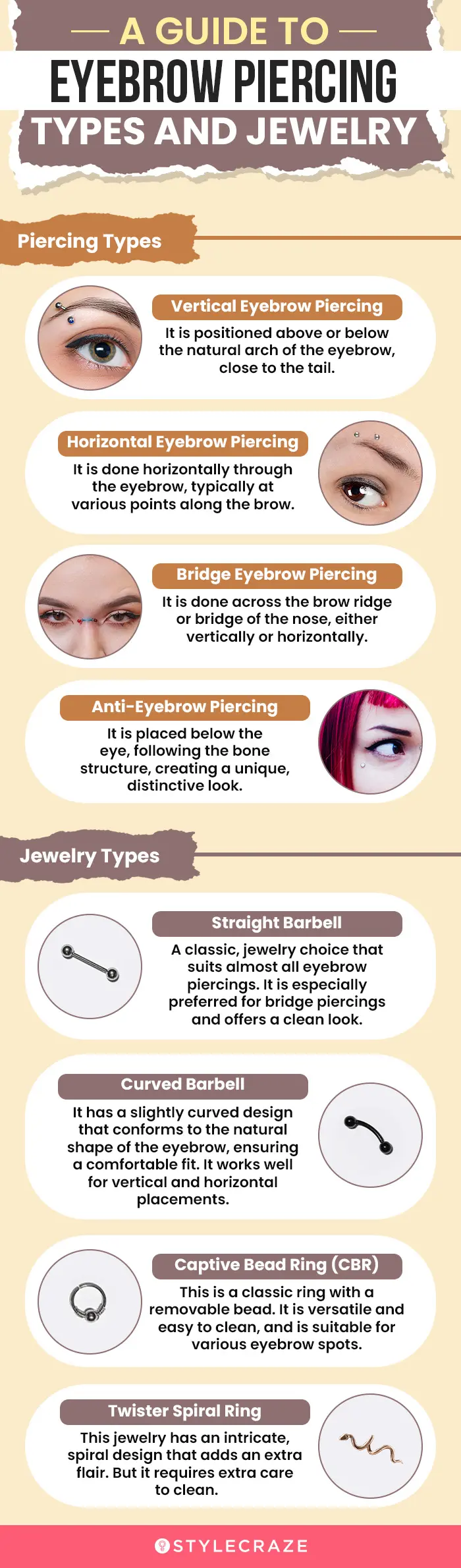 a-guide-to-eyebrow-piercing-types-and-jewelry (infographic)