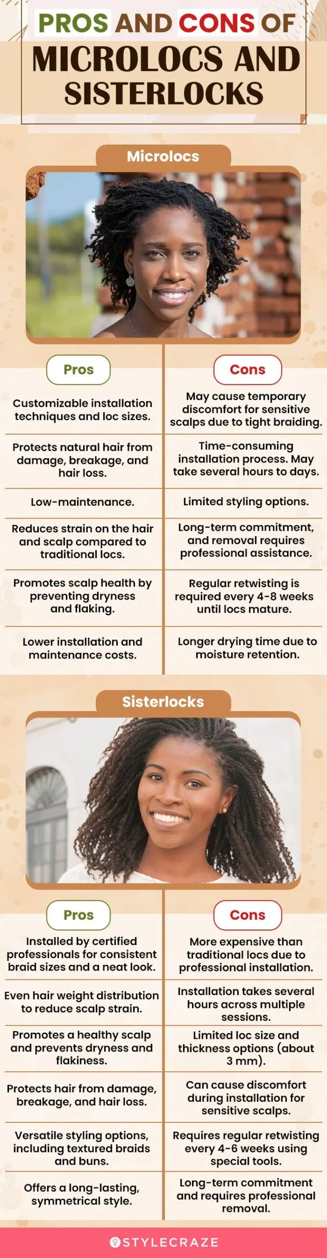 pros-and-cons-of-microlocs-and-sisterlocks (infographic)