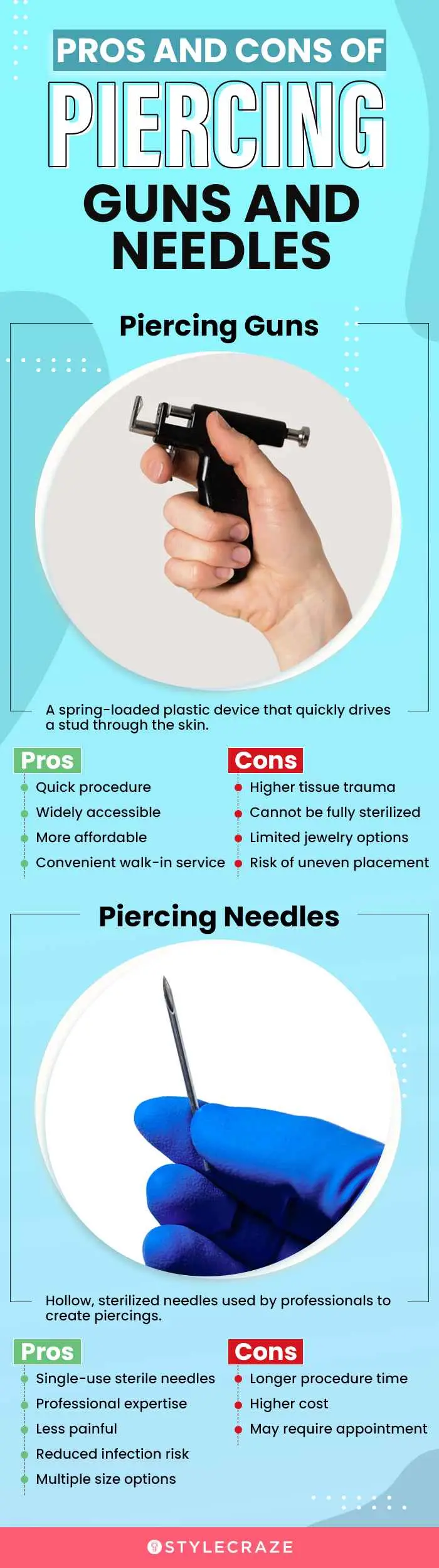 pros-and-cons-of-piercing-guns-and-needles (infographic)