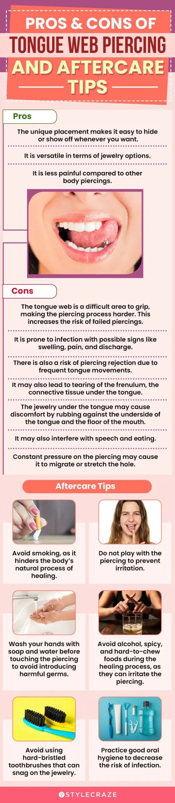 pros-&-cons-of-tongue-web-piercing-and-aftercare-tips (infographic)