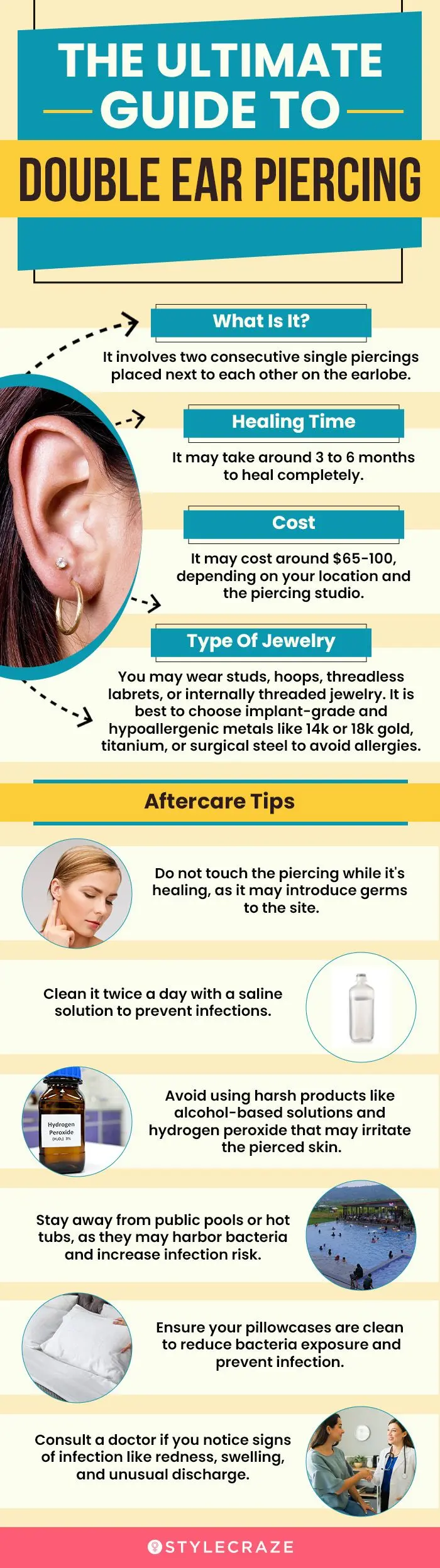 the-ultimate-guide-to-double-ear-piercing (infographic)