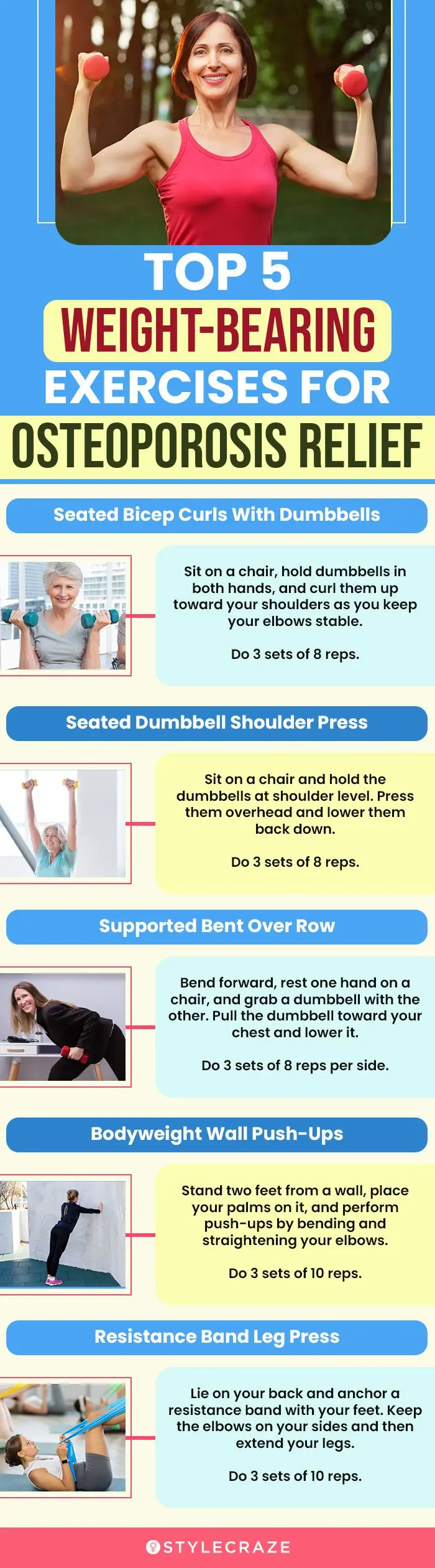 top-5-weight-bearing-exercises-for-osteoporosis-relief (infographic)