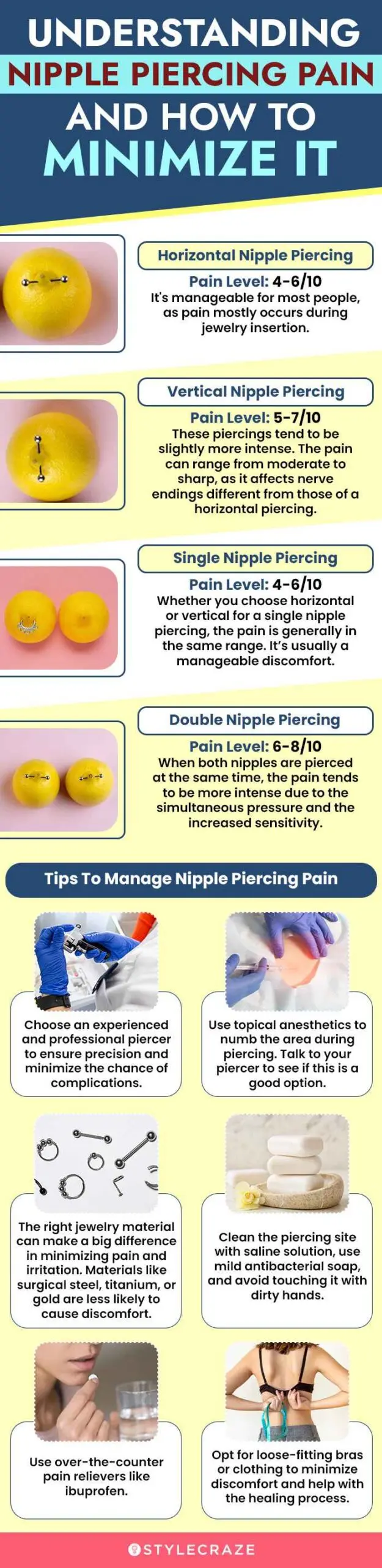 understanding-nipple-piercing-pain-and-how-to-minimize-it (infographic)