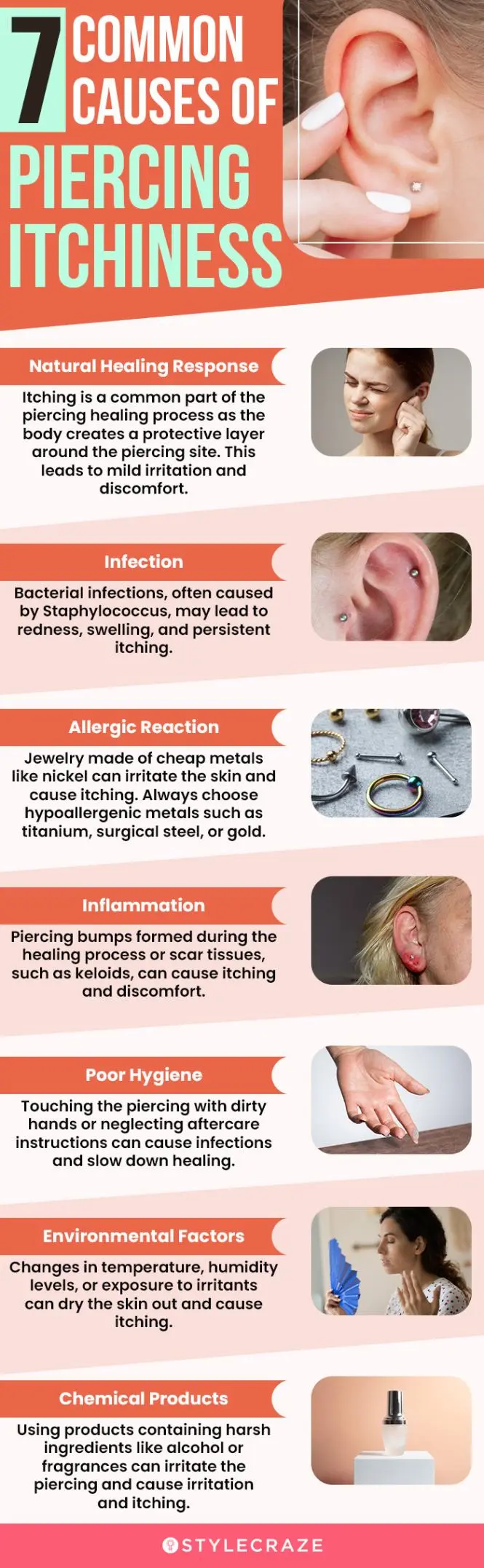 7-common-causes-of-piercing-itchiness (infographic)