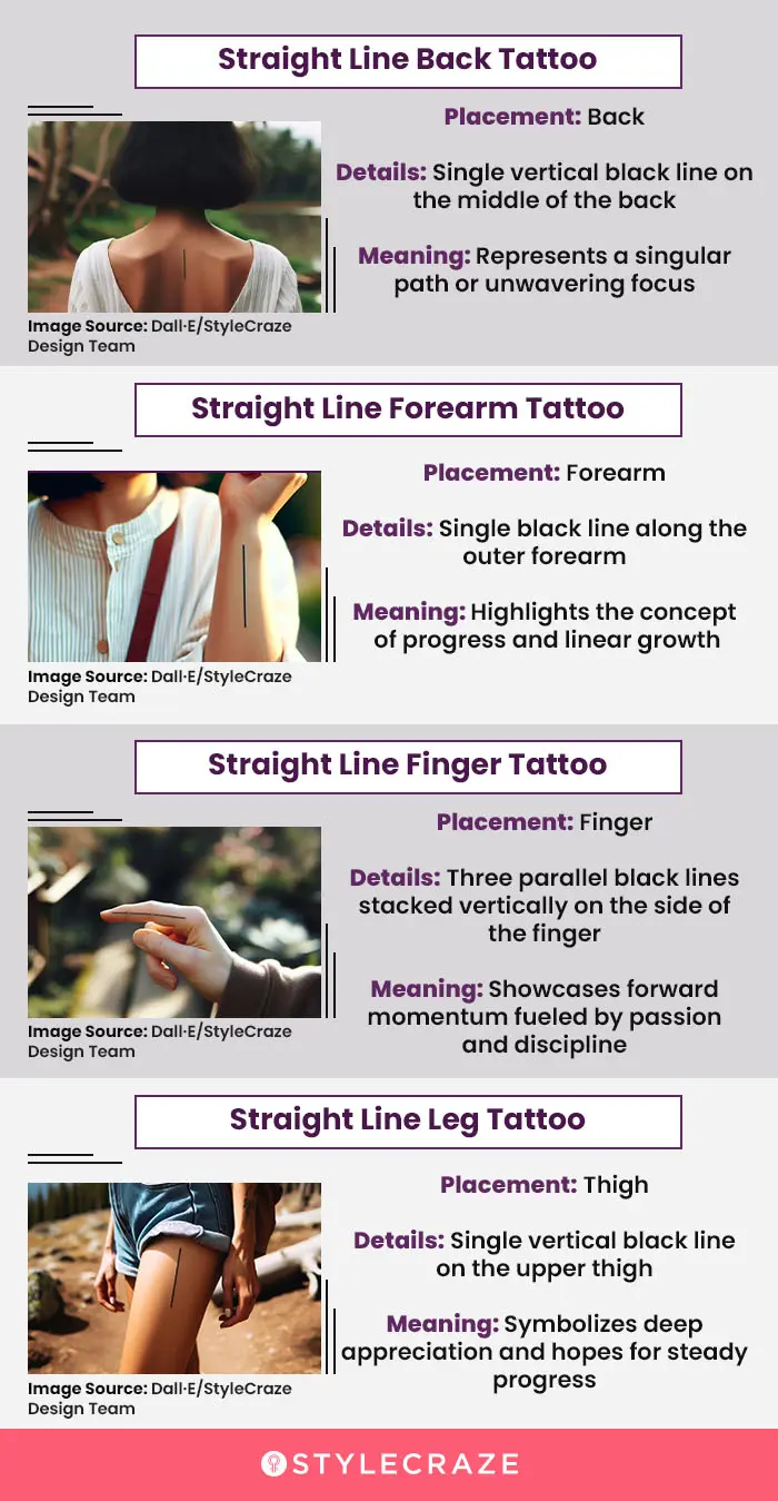 8-simple-straight-line-tattoo-ideas-page (infographic)