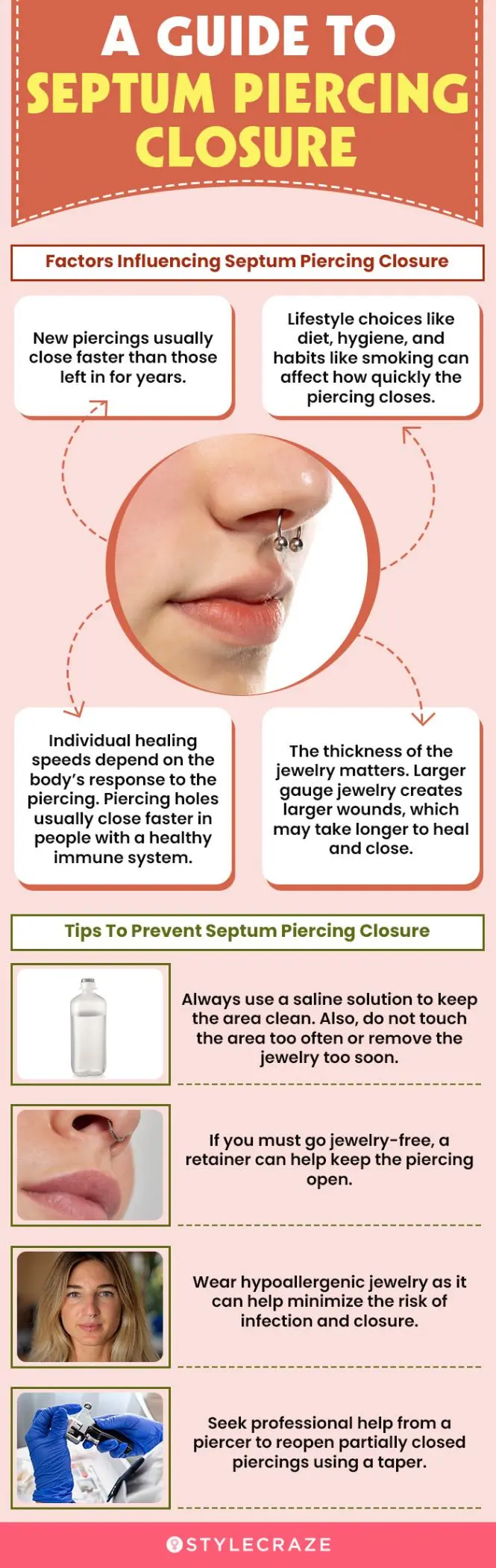 A-guide-to-septum-piercing-closure (infographic)