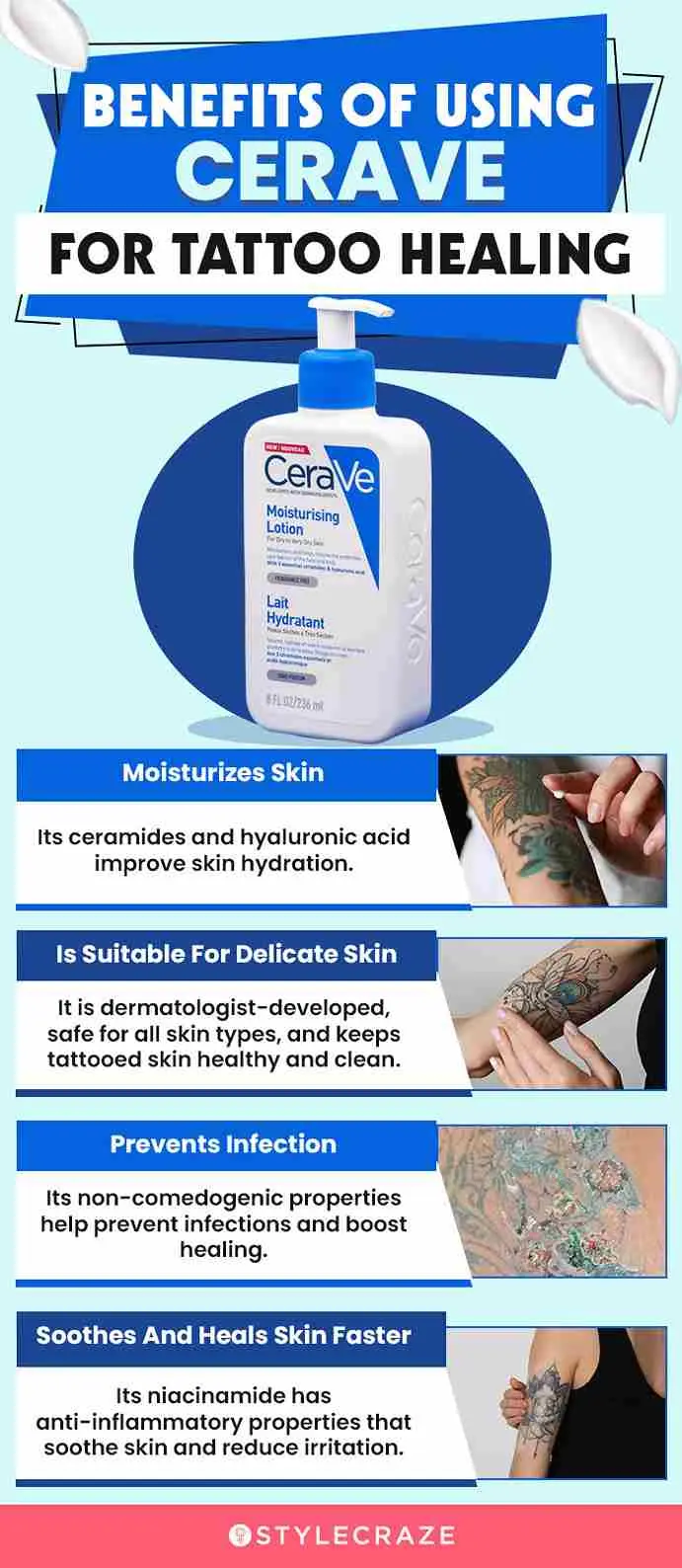 benefits-of-using-cerave-for-tattoo-healing (infographic)