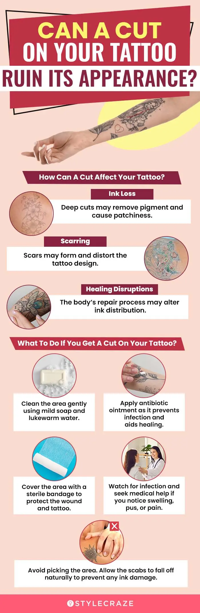 can-a-cut-on-your-tattoo-ruin-its-appearance (infographic)