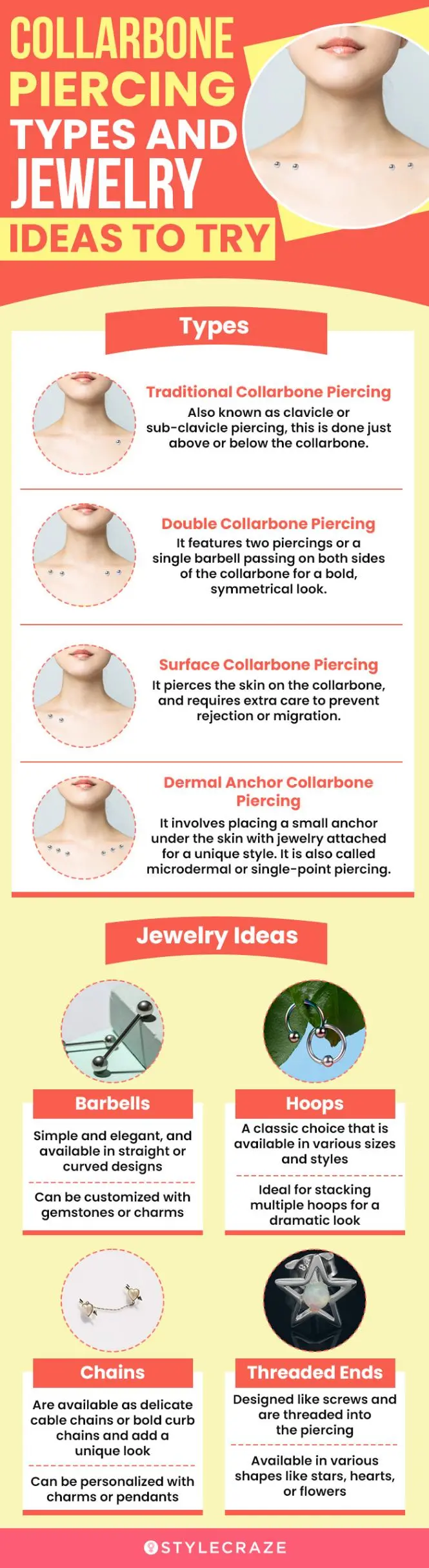 collarbone-piercing-types-and-jewelry-ideas-to-try (infographic)