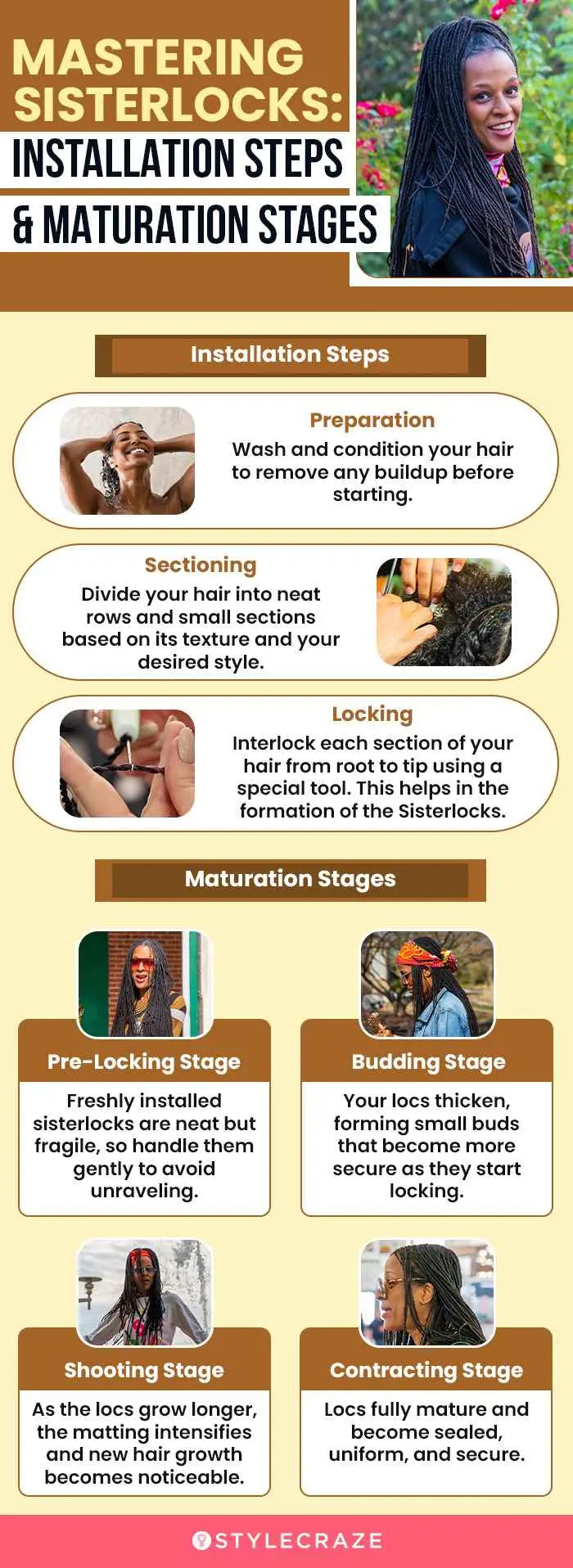 mastering-sisterlocks-installation-steps-&-maturation-stages (infographic)