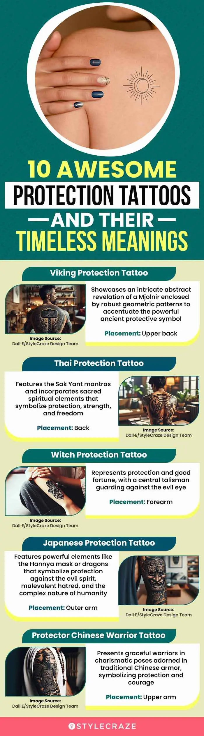 10-awesome-protection-tattoos-and-their-timeless-meanings-page-1 (infographic)