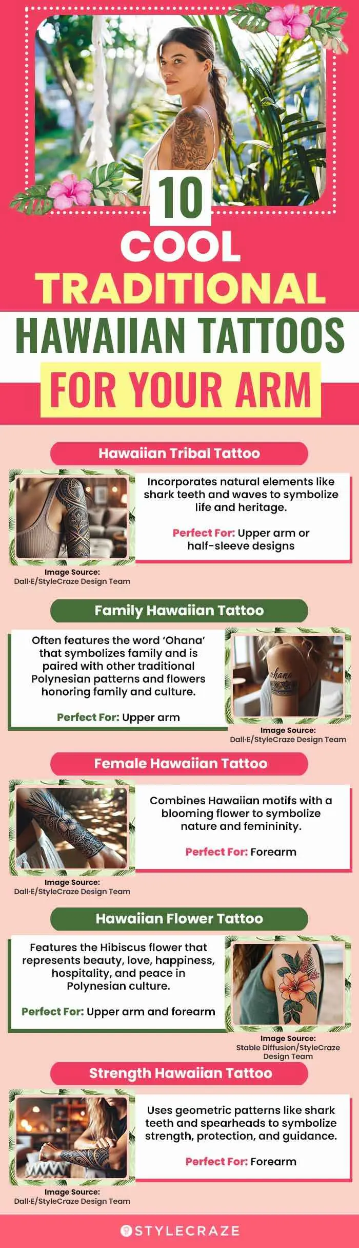 10-cool-traditional-hawaiian-tattoos-for-your-arm-page-1 (infographic)