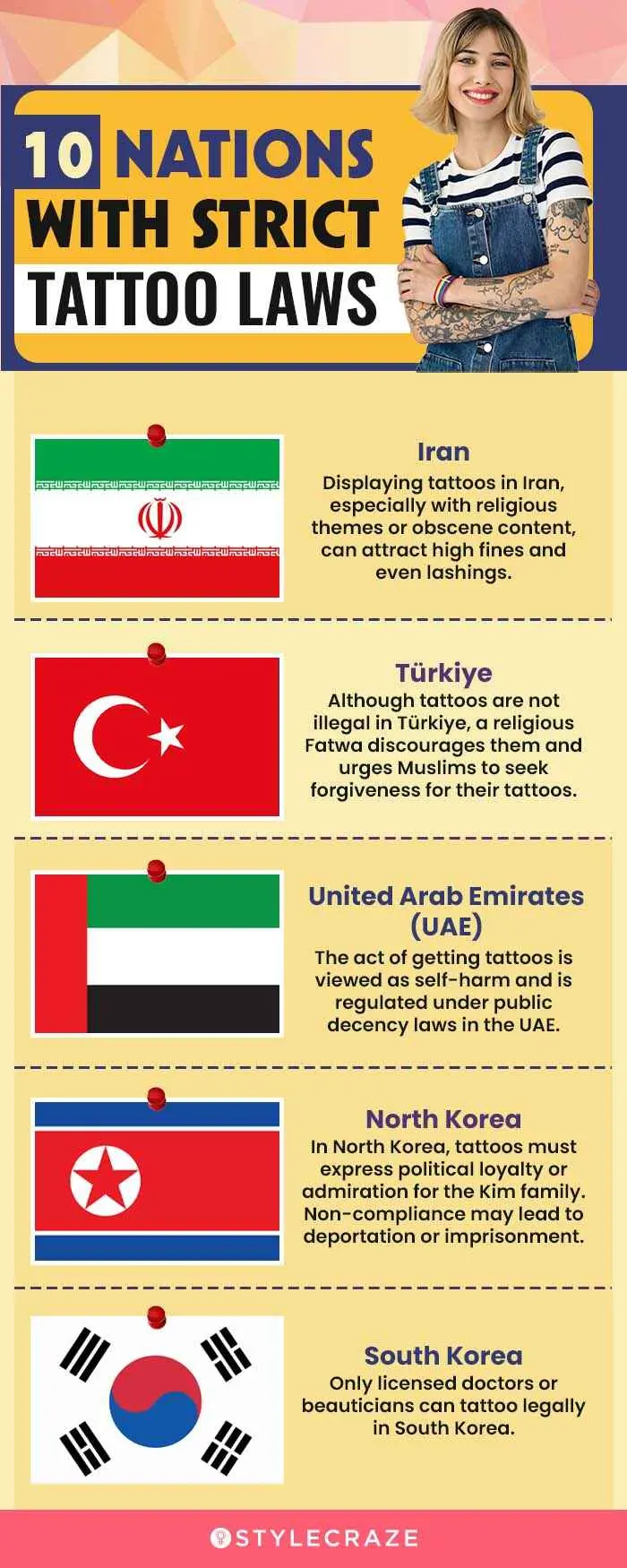 10-nations-with-strict-tattoo-laws-page-1 (infographic)